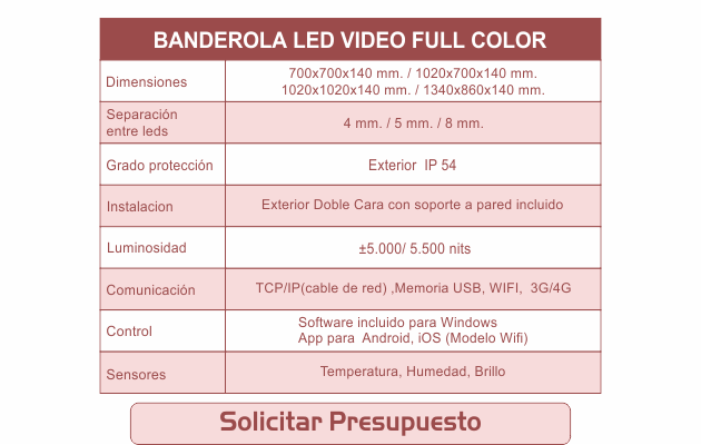 pantallas electronicas leds de informacion rotulos electronicos 1