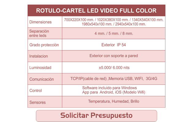 pantallas electronicas leds de informacion rotulos electronicos 1