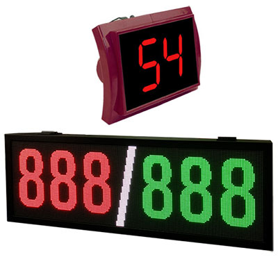 contador industrial led produccion display