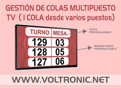 su turno gestion colas television tv televisor publicidad monitor